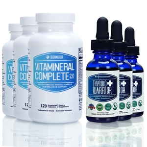 The Complete Thyroid Bundle